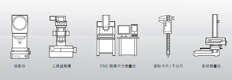 FLM卧式系列闪测仪 FLM卧式系列闪测仪